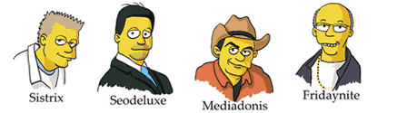 Simpsons Figuren